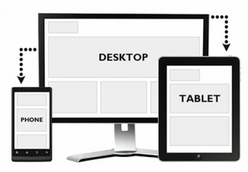 Siti web Responsive: cosa sono e quali vantaggi portano